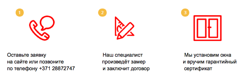 HOW TO ORDER?