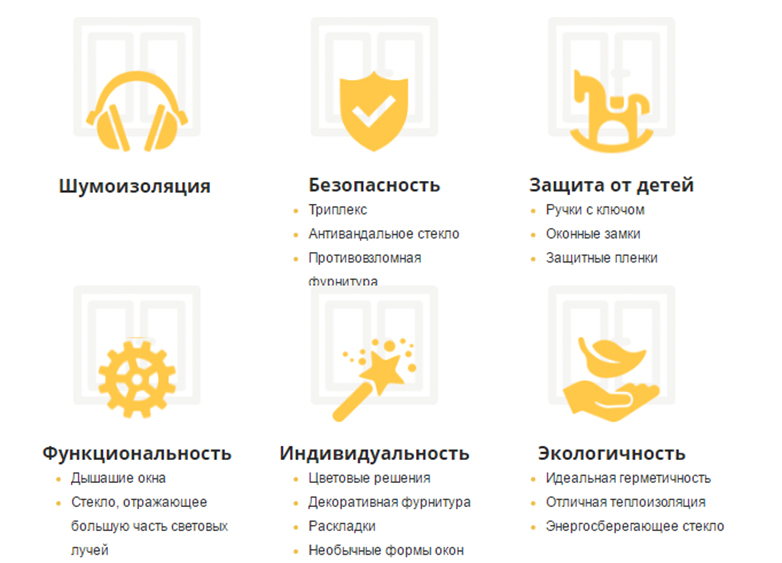 PVC BONUSES